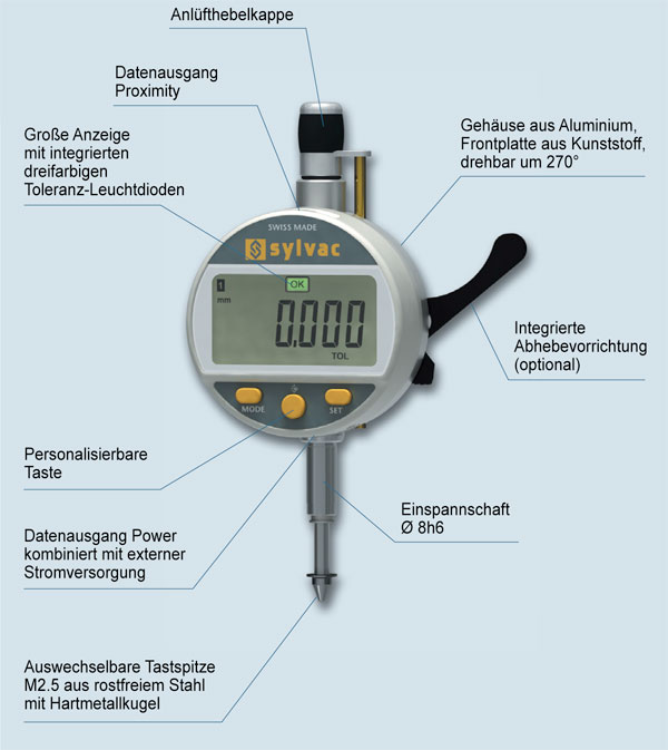 FORMAT Messuhr Digital IP65 - WEMAG Das Zeug zum Profi